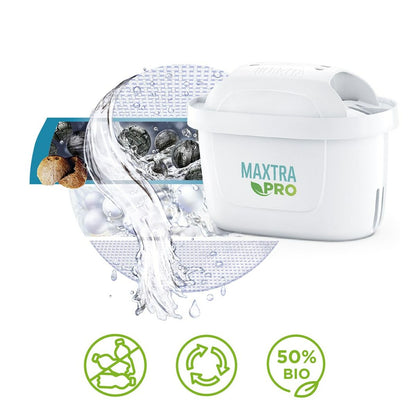 Filter for Brita Maxtra Pro Filter Jug (2 Units)