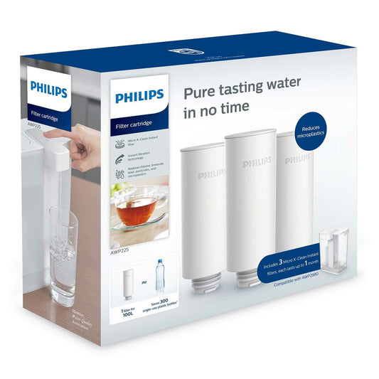 Filter for Philips AWP225/24 INSTANT Filter Jug